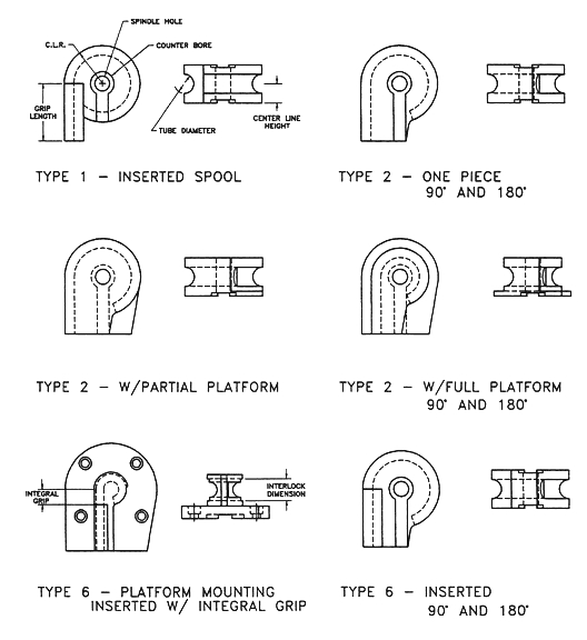 Tools For Bending Bend Dies