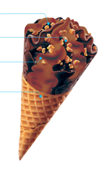 Sandra Ice Cream Mini Cone Chocolate