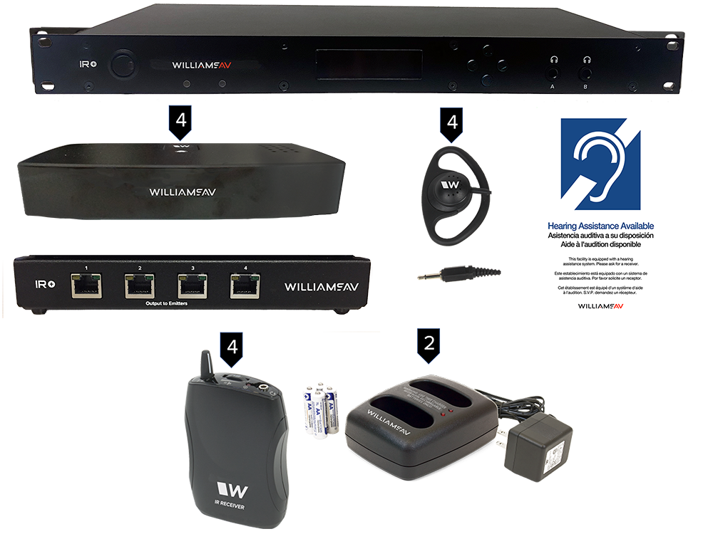 Williams AV Large-area Dante Infrared System with Bodypack Receivers IR SY22 D
