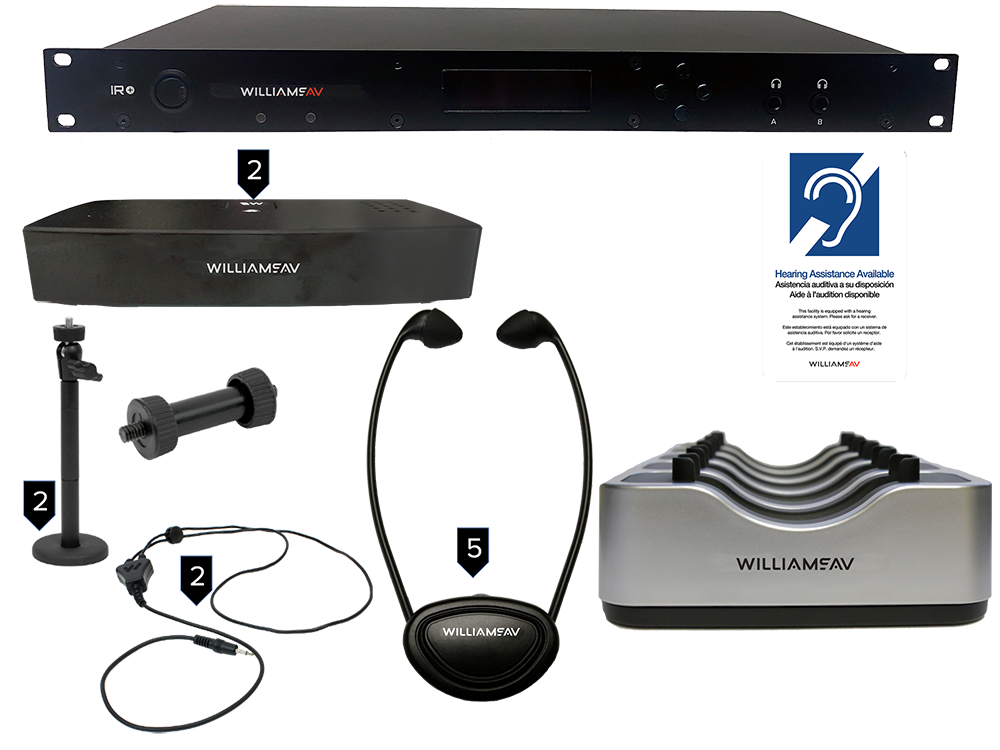 IR+ Secure IR SY12