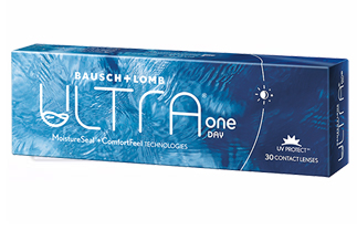 Vision Care India Pvt. Ltd. Daily Usages Contact Lenses