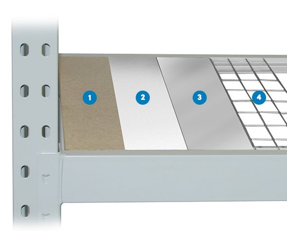 Uni-Span® - Longspan Shelving