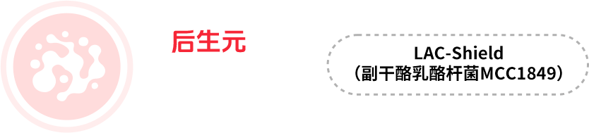 Morinaga Milk Industry (Shanghai) Co., Ltd. 后生元 (Postbiotics)