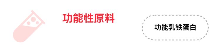 Morinaga Milk Industry (Shanghai) Co., Ltd. 功能性原料 (Functional Ingredients)
