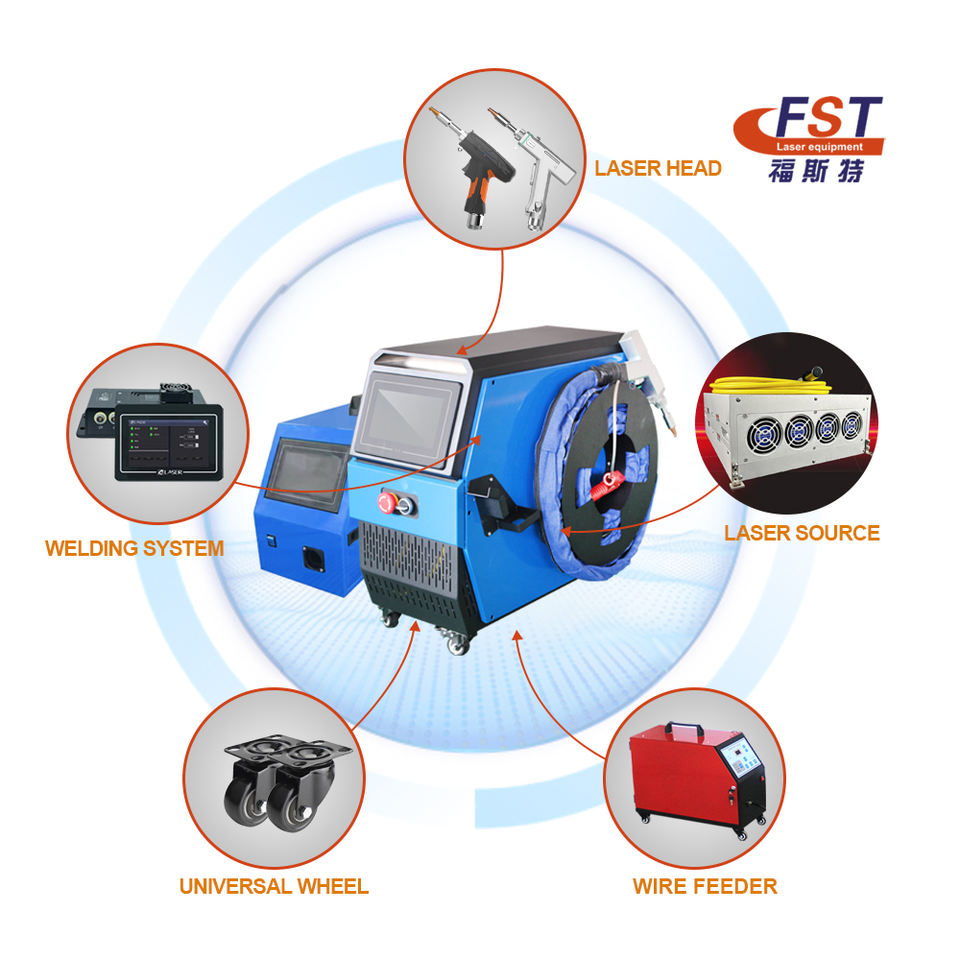 Liaocheng Furong Laser Technology Co., Ltd. Handheld Air Cooling Type Light Weight Portable Laser Welding Machine 1450W