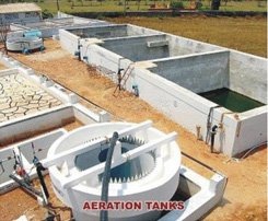 Canadian Crystalline Water India Limited Sewage Treatment Plants