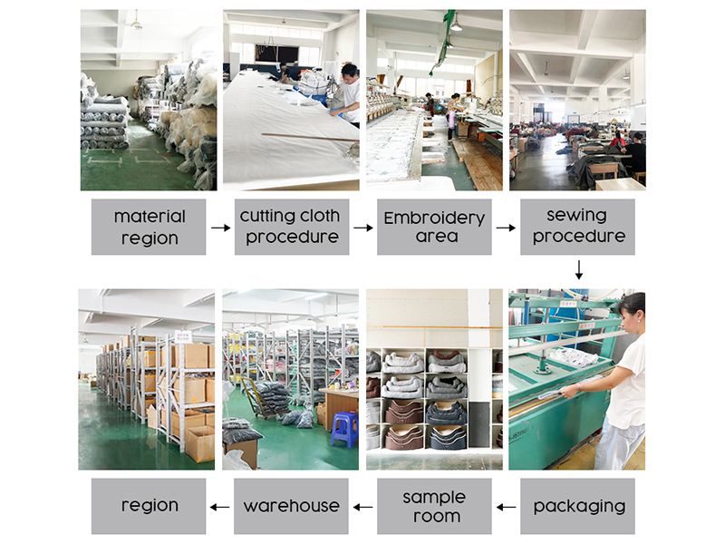 Shishi Wandaiwang Group Co. Ltd Human Hair Wigs