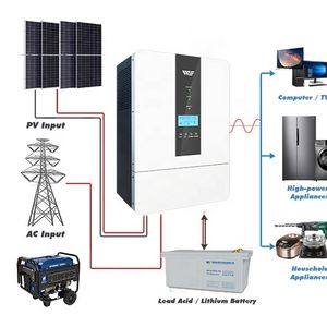 Wasion Energy Custom Wholesale 6KW Hybrid Solar Inverter Without Battery Hybrid Solar Inverter With Mppt Controller For Home