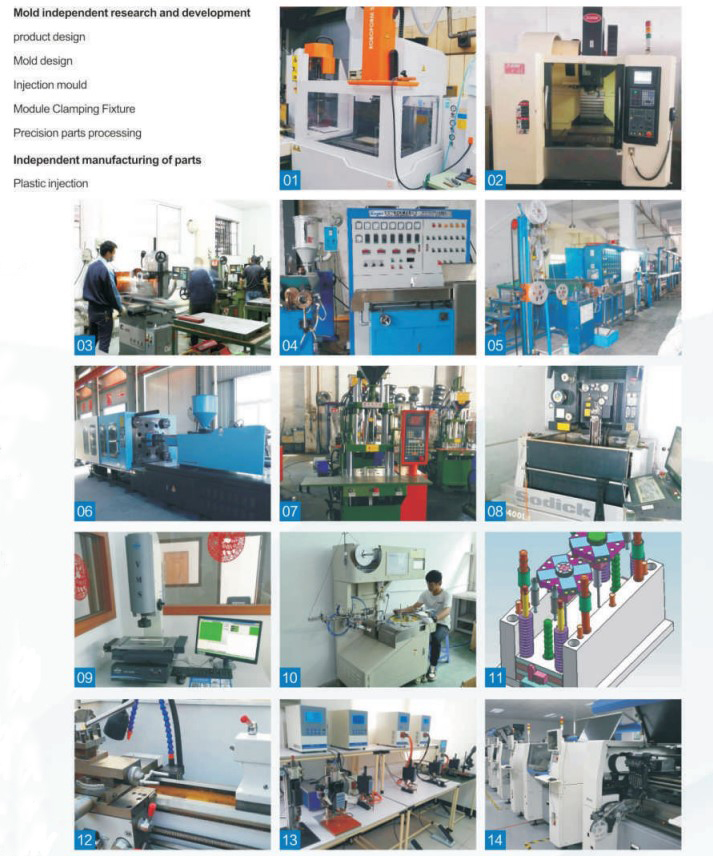 Shenzhen Xinda Mould Tech Co., Ltd. factory image 2