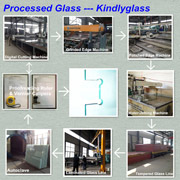 Qingdao Kangdeli Industrial & Trading Co., Ltd. Float Glass