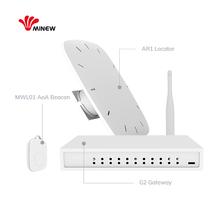 Shenzhen Minew Technologies Co., Ltd. Minew G2 angle of arrival antenna bluetooth ble 5.1 direction finding iot ble aoa gateway