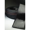 Adhesives Manufacturing Services