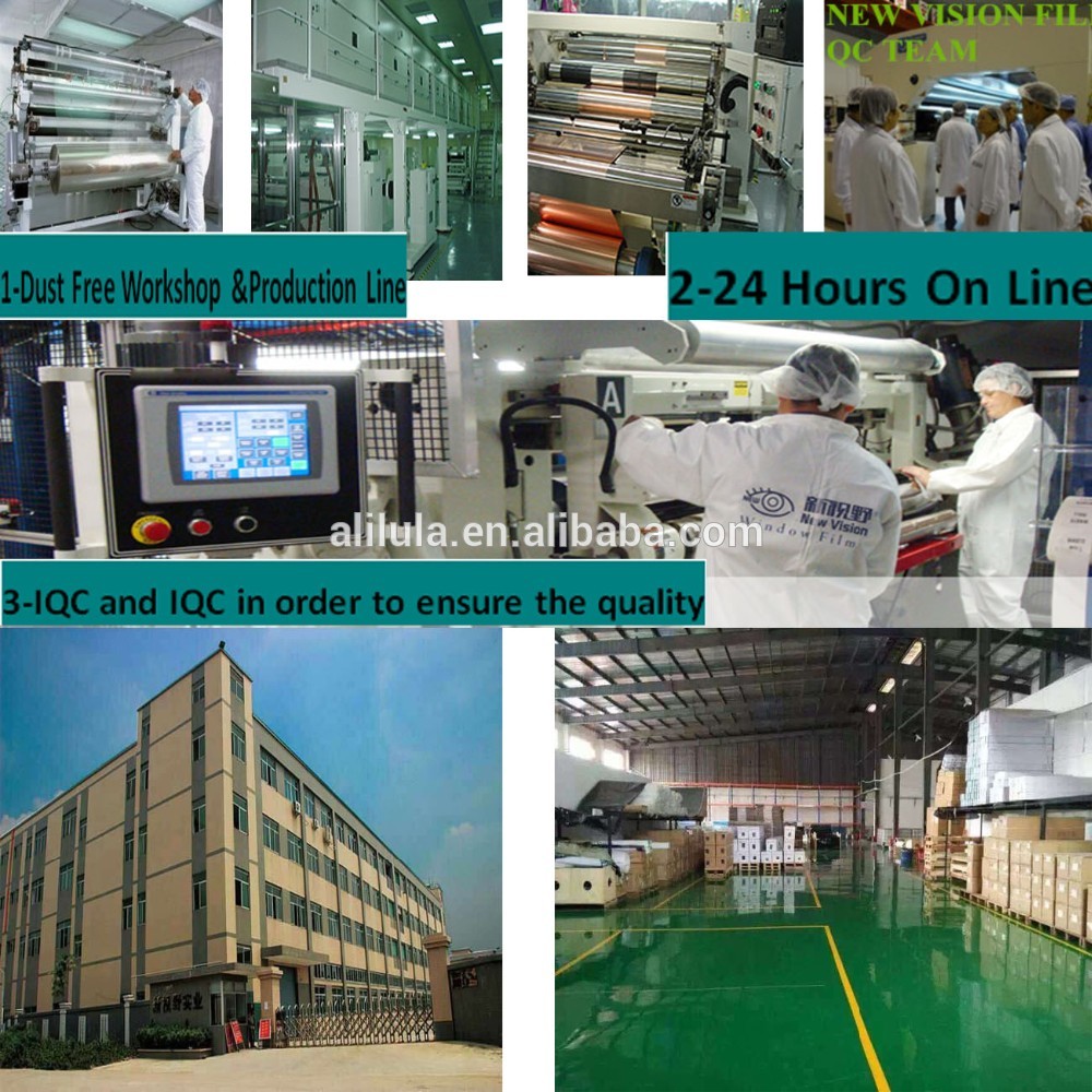 Jiangmen Xinshichuang New Material Co., Ltd. window film