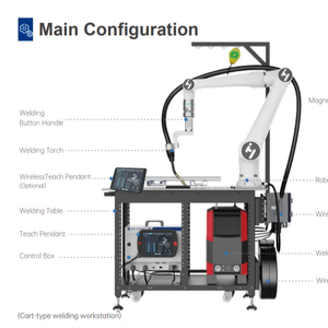 Han's Automated Welding Workstation