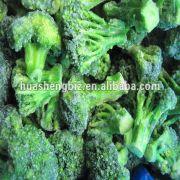 1.IQF broccoli
2. fresh and deep frozen 
3. brand of HUASHENG or your own logo
4. bulk or retail