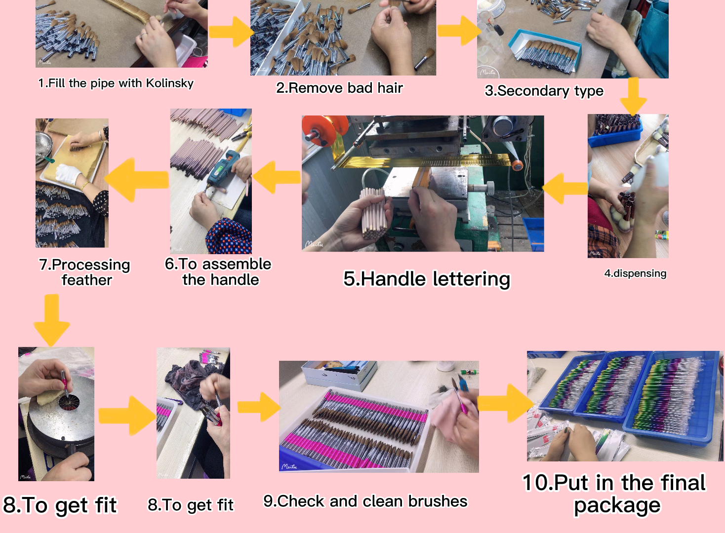 Jiangxi Biyue Trade Co., Ltd. Nail brushes