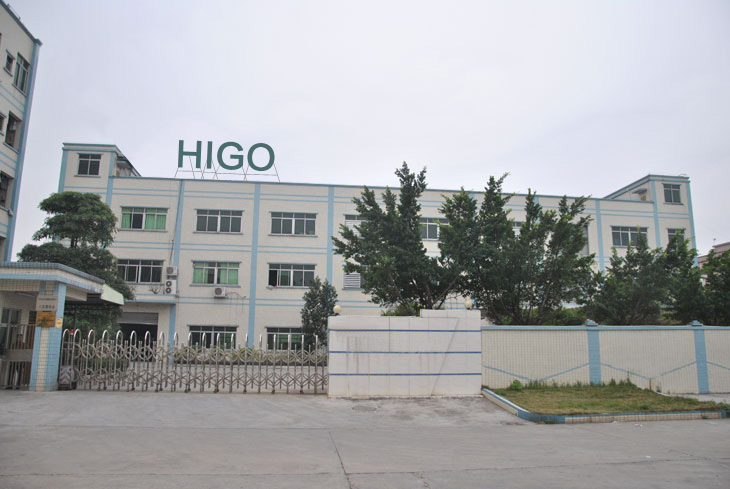 Quanzhou Higo Trading Co., Ltd. Backpacks