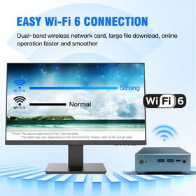 Sharerdp OEM ODM N100 N95 N305 NUC OEM Gaming Micro Desktop Computer Mini PC Computer 12th TV Box PC For Business Office