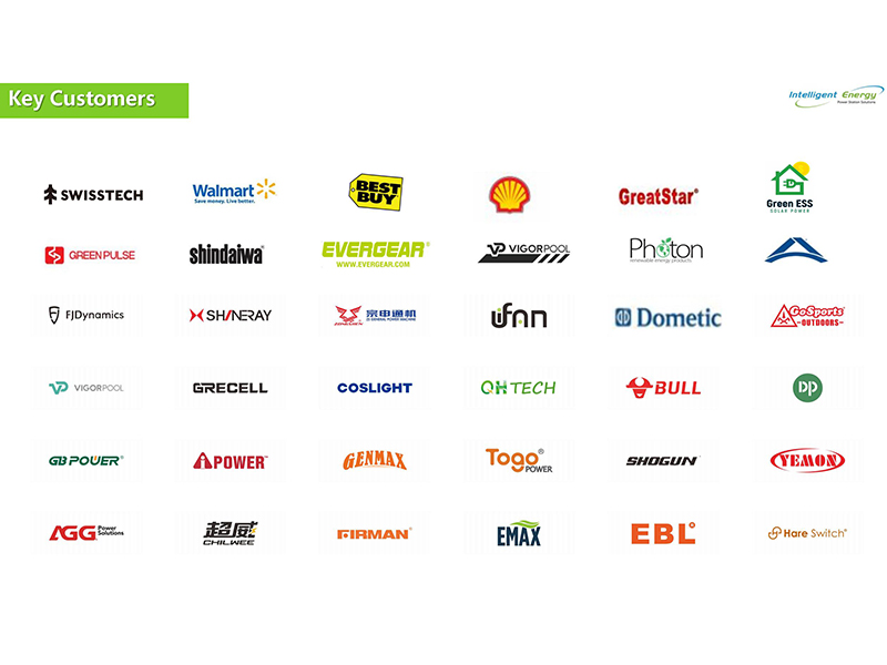 Shenzhen Intelligent Energy Co., Ltd. Lithium Battery Energy Storage System