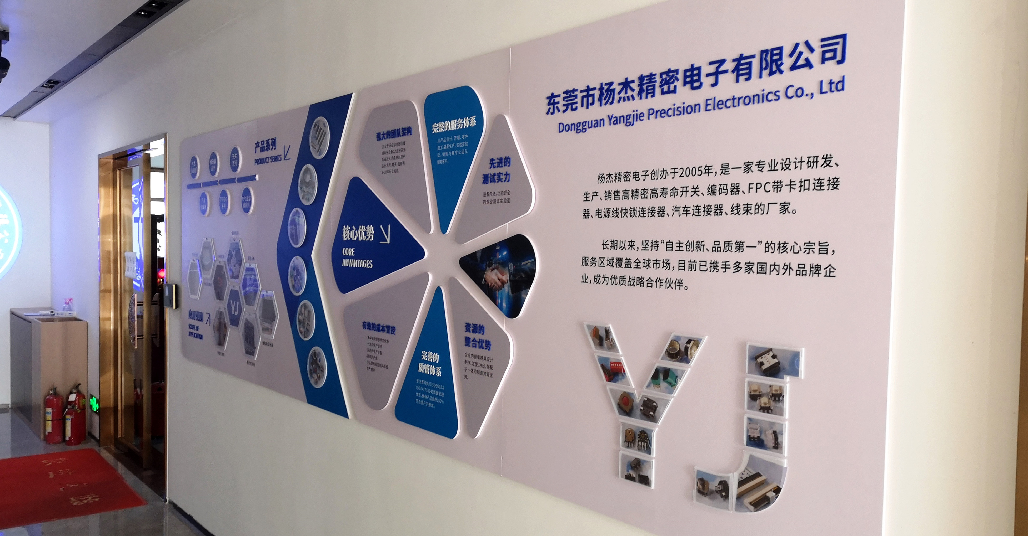 Dongguan Yangjie Precision Electronics Co., Ltd. Wiring Harnesses