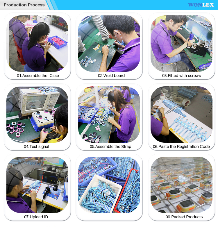 Shenzhen Iwonlex Technology Co., Ltd. GPS Tracker