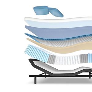 Innerspring Mattresses