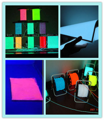 Shanghai Keyan Phosphor Technology Co., Ltd. Phosphor Materials