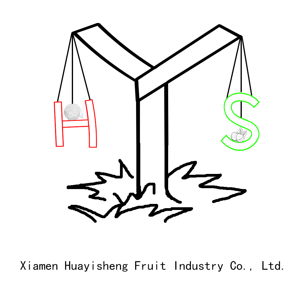 Alyannah Fruits Trading logo