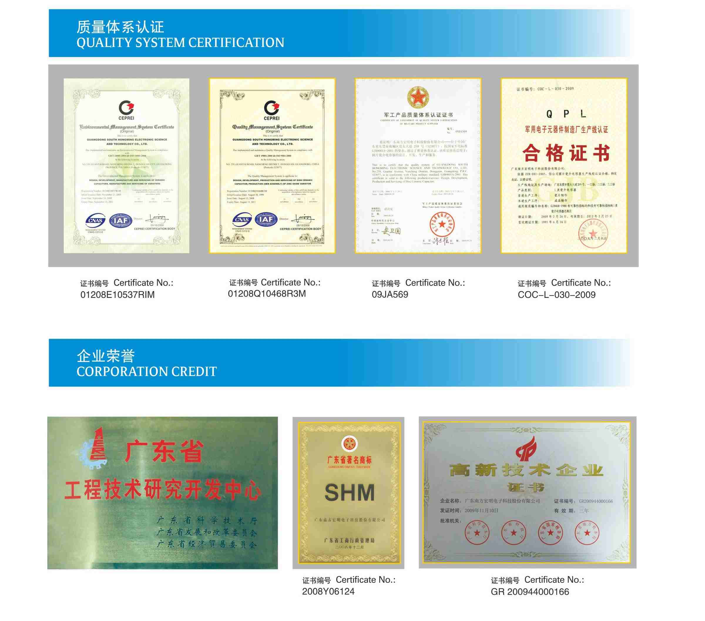 GUANGDONG SOUTH HONGMING (HONG KONG) ELECTRONIC SCIENCEAND TECHNOLOGY COMPANY LIMITED NTC Thermistor