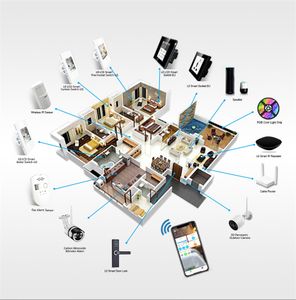 Lanbon Home Automation System WIFI Smart Wall Switches/Plug/Strip and Cameras with Voice Control