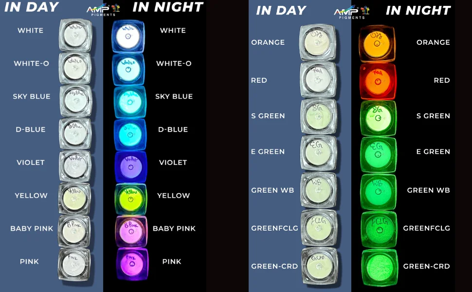 Glow in the Dark Pigment