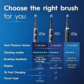 Mystique Glow Wholesale of Oral B Power Rechargeable Toothbrush Aquamarine/Oral-B-power electric kids toothbrush /Oral b Toothpaste Day And Nigh