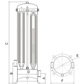 GUANGDONG RUNMO ENVIRONMENTAL PROTECTION TECHNOLOGY CO.,LTD SS304 Stainless Steel Cartridge Filter Water Filter Housing For RO Water Treatment High Pressure